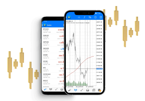 index-trading