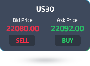 us30-bid-ask-price